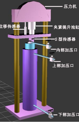 油井设备水压试验装置