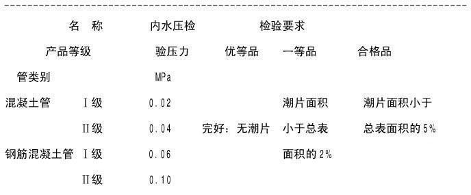 混凝土排水管水压试验台