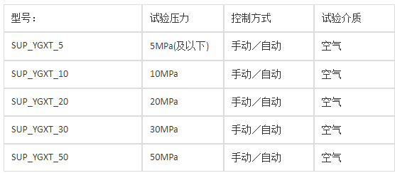 计算机控制油管水压密封机台