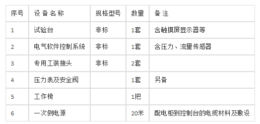 管汇三通件水压检测台